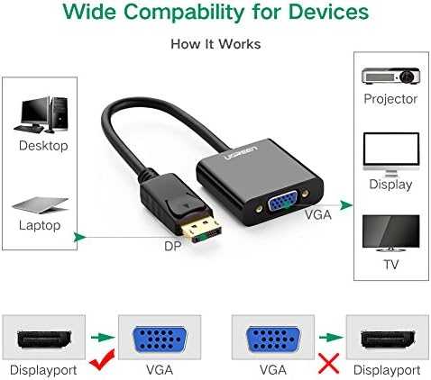 Mini DisplayPort - VGA adapteris UGREEN DP109 - Juodas