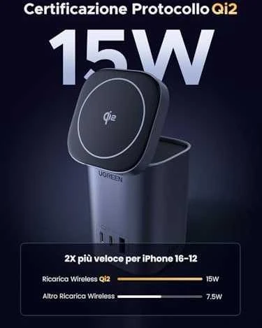 Ugreen X555 USB + 2x USB-C, 65W, GaN
