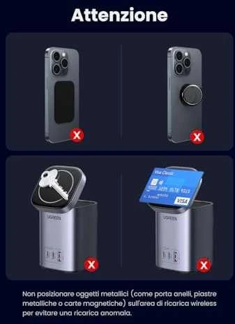 Ugreen X555 USB + 2x USB-C, 65W, GaN
