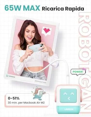Įkroviklis Ugreen Nexode RG (Robot GaN), 65 W, Rožinės/mėlynos spalvos
