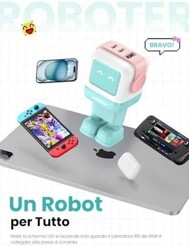 Įkroviklis Ugreen Nexode RG (Robot GaN), 65 W, Rožinės/mėlynos spalvos