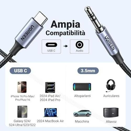 UGREEN CM450 USB-C - AUX 3.5mm laidas 1m juodas