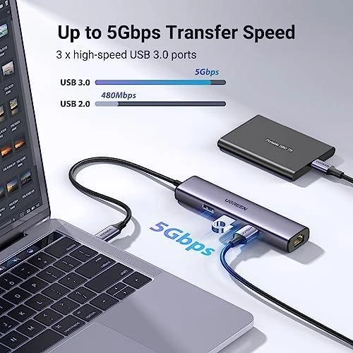 UGREEN CM475 adapteris USB-C šakotuvas prie 3x USB 3.0, RJ45, USB-C PD (pilkas)