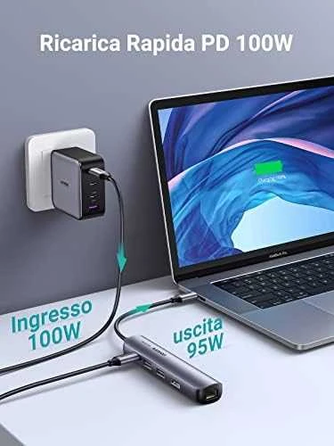 5in1 UGREEN CM418 adapteris USB-C Hub į 2x USB 3.0, HDMI, RJ45, USB-C - Pilkas