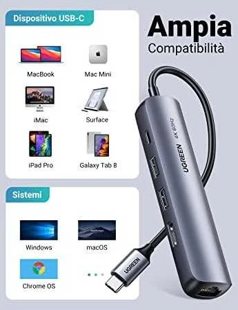 5in1 UGREEN CM418 adapteris USB-C Hub į 2x USB 3.0, HDMI, RJ45, USB-C - Pilkas