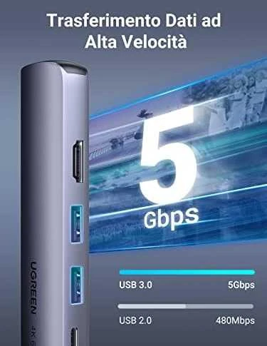 5in1 UGREEN CM418 adapteris USB-C Hub į 2x USB 3.0, HDMI, RJ45, USB-C - Pilkas
