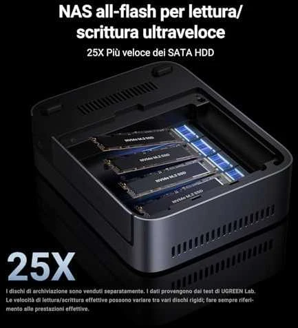 Serveris Serwer plików Ugreen NASync DXP480T Plus 4-dyskowy Intel i5-1235U 8GB DDR5 10GbE 8K HDMI Wi-Fi 6 Pilka (25892B)