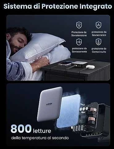 UGREEN 2USB-A+4USB-C 200W Desktop greitasis įkroviklis, pilkas