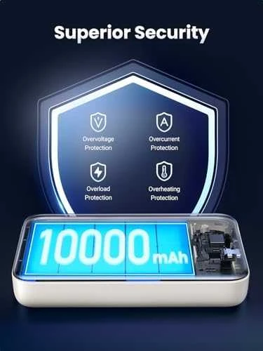 LiPo išorinis akumuliatorius (Powerbank) 10000mAh 20W bevielis QI 15W, su magnetu Magsafe PB561 UGREEN