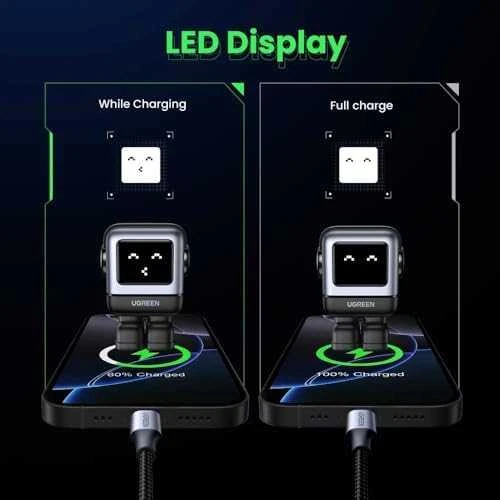 Įkroviklis Ugreen Nexode RG (Robot GaN), 65 W, Juodos spalvos
