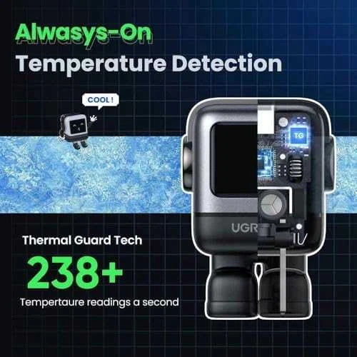 Įkroviklis Ugreen Nexode RG (Robot GaN), 65 W, Juodos spalvos