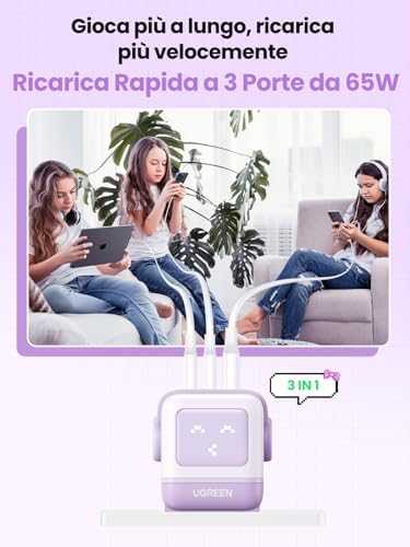 Įkroviklis Ugreen Nexode RG 65W GaN, 2 x USB-C + USB-A, violetinės spalvos