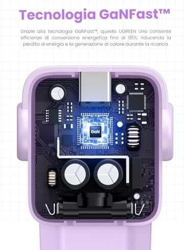 Įkroviklis Ugreen Nexode RG 65W GaN, 2 x USB-C + USB-A, violetinės spalvos