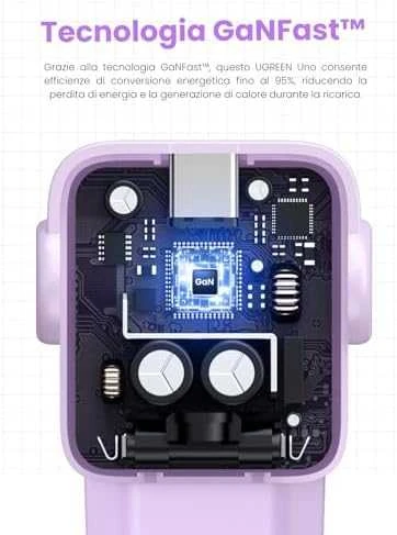Įkroviklis Ugreen Nexode RG 65W GaN, 2 x USB-C + USB-A, violetinės spalvos