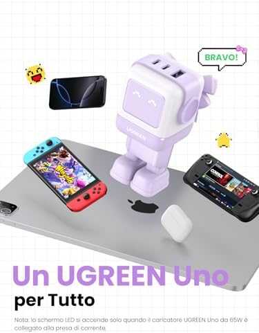 Įkroviklis Ugreen Nexode RG 65W GaN, 2 x USB-C + USB-A, violetinės spalvos