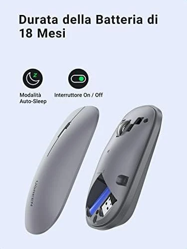 Ugreen Inphic PM1 Silent 2.4G belaidė pelė (pilka)