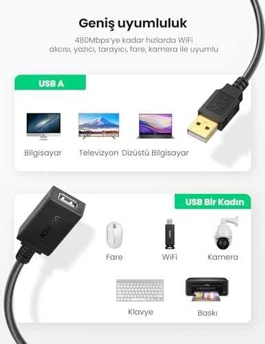 UGREEN US121 USB 2.0 prailginimo laidas Active 5m - Juodas