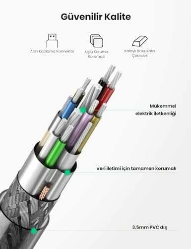 UGREEN US121 USB 2.0 prailginimo laidas Active 5m - Juodas