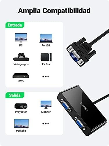 Vaizdo skirstytuvas UGREEN 40254 VGA - 2x VGA 1m