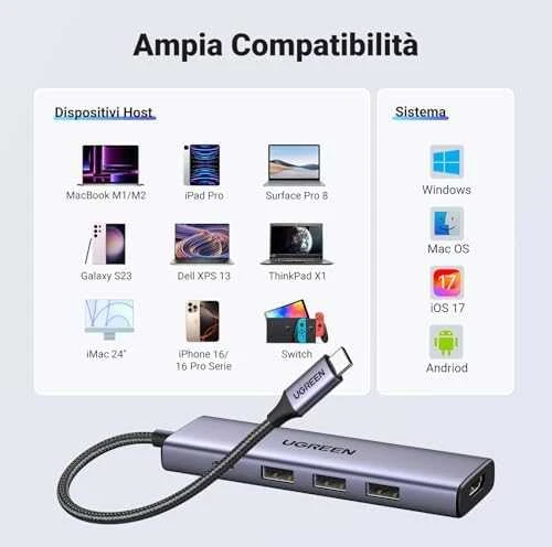 Adapteris Ugreen CM511 USB-C to HDMI 1.4 + 3xUSB-A + USB-C PD100W pilkas