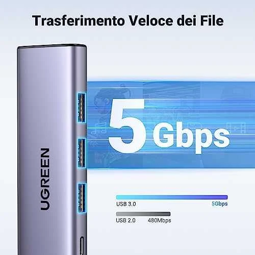 Adapteris Ugreen CM511 USB-C to HDMI 1.4 + 3xUSB-A + USB-C PD100W pilkas