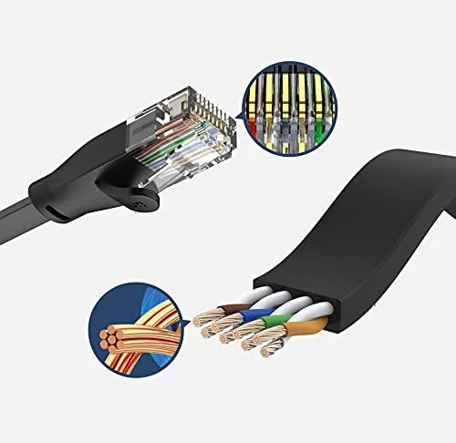 UNITEK C1809GBK Ethernet kabeliai FLAT UTP Ethernet Cat.6 1m