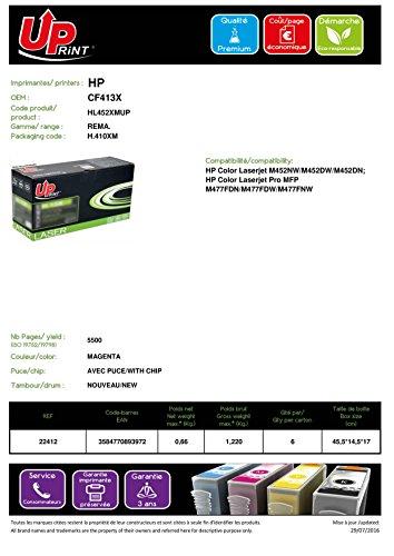 Suderinamas su UPrint Magenta Toneris 410X (H.410XM)