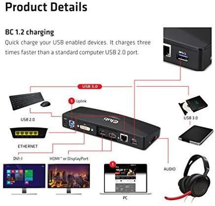 Club 3D SenseVision 4K USB stotis / replikatorius (CSV-3103D)