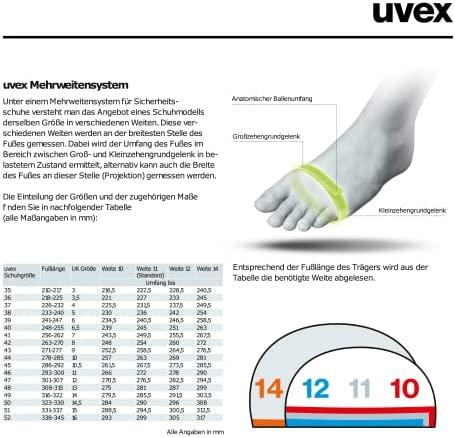 Uvex 8543.8 S1 SRC Kištukinis Suaugusiems Juoda