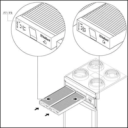 Vaillant F7 ir G4 filtrai recoVair260 / 360 / 4 (0080809)