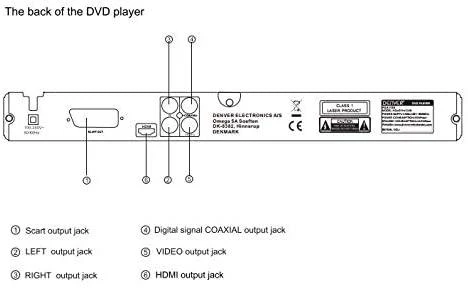 Vaizdo grotuvas Denver DVH-1245 DVD įrašytuvas Juoda