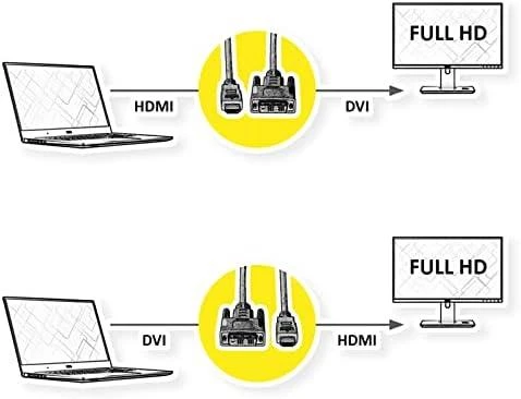 Kabelis Value HDMI - DVI-D 1m juoda (11.99.5519)