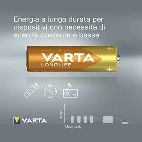 Baterija - Varta 4106 AA Šarminė