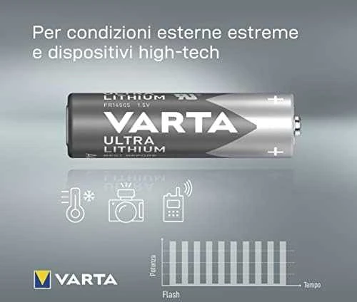 Varta ULTRA Lithium AA Vienkartinė baterija Litis