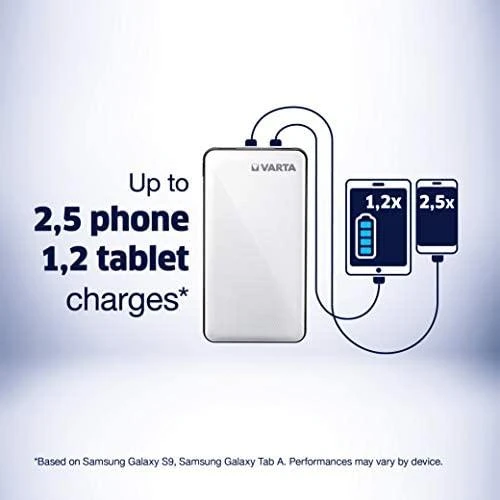 Varta Power bank Energy 10000mAh 57976 išorinė baterija (powerbank)