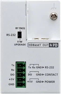 Aten HDMI siųstuvo jungčių skydelis