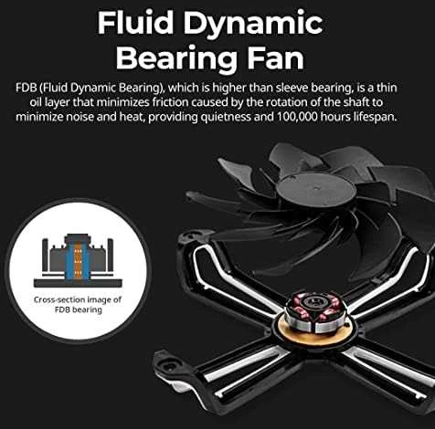 Zalman ZM-SF140 kompiuterio aušinimo komponentas Kompiuterio korpusui Ventiliatorius 14 cm Juoda