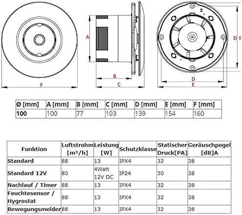Ventiliatorius AWENTA Lubfan Orbit fi 100 14W IPX4 balta (WXO100)