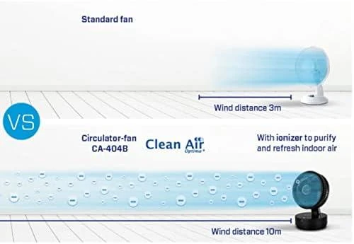 Ventiliatorius Clean Air CA-404B