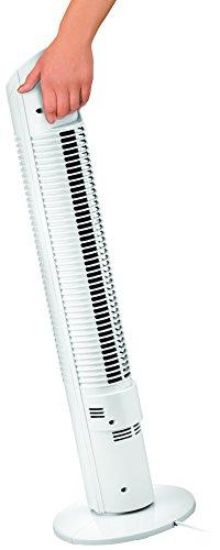 Unold Senas 86450 ventiliatoriaus šildytuvas IP 21
