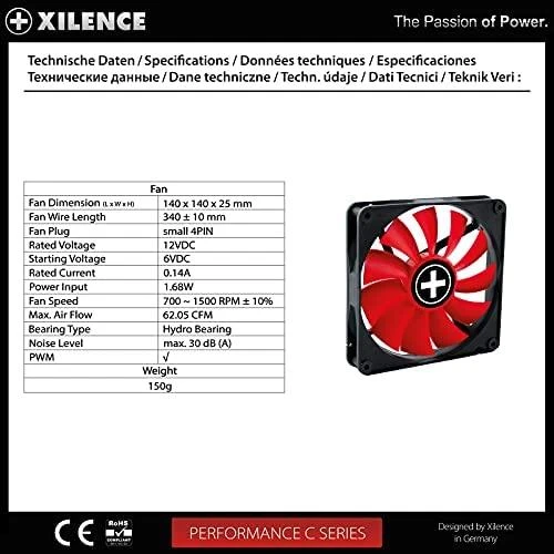 Xilence XPF140.R.PWM