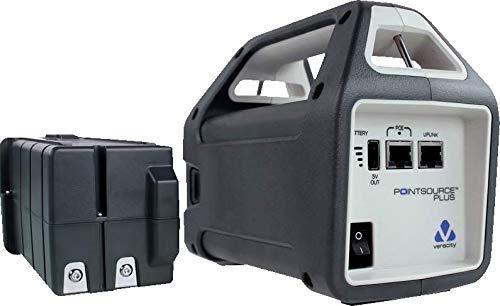 Veracity POINTSOURCE plus – VAD-PSP