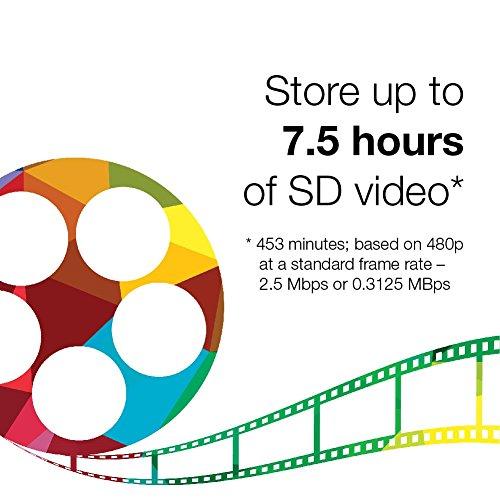 VERBATIM DVD R DVIGUBAS SLUOKSNIS 8,5 GB 8X PLATUS TERMINIS SPAUSDINTAS Spindle 50