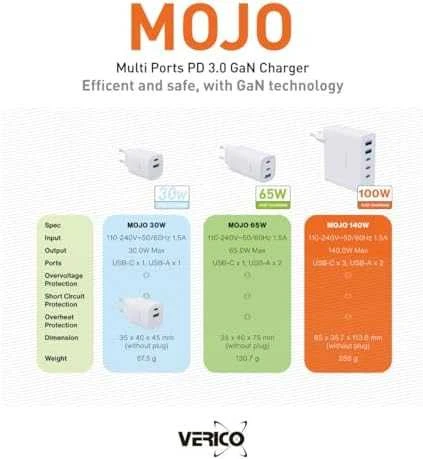 Įkroviklis Verico MOJO GaN PD 140 W (4OJ-ABGWE1-N1)