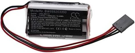 Sulčiaspaudė daržovėms ir vaisiams 700 W 3000 aps./min - Hendi 221105