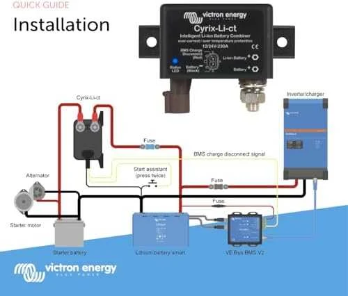Victron Energy Cyrix-Li-ct 12/24V-230A sujungiklis