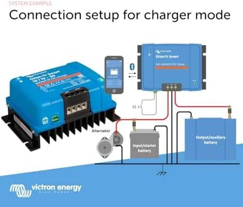 VIG Victron Energy ORI121236120 be kategorijos