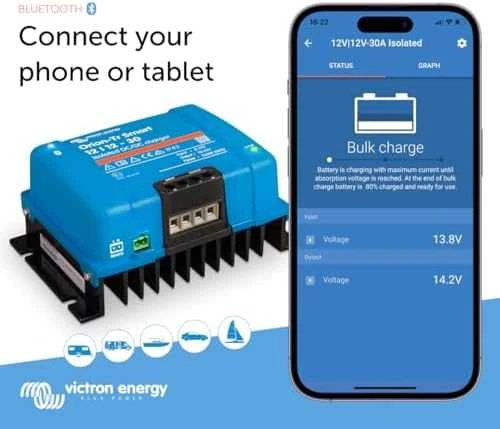 VIG Victron Energy ORI121236120 be kategorijos
