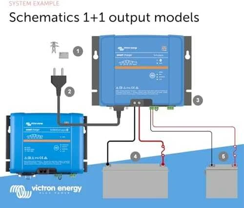 Victron Energy „Phoenix Smart IP43“ įkroviklis 12/50(1+1) 120–240 V