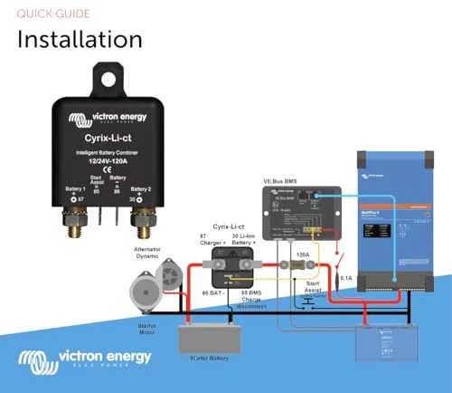 Victron Energy Victron energijos kontaktorius cyrix-li-ct 12/24-120
